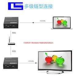 一分鐘看懂國樂120米HDMI延長器 單網線傳輸+有線級聯，專做大屏廣電級